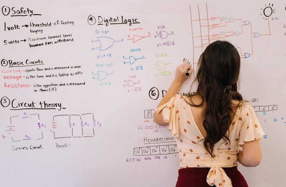 Maximize Your Time and Grades: Let Us Take Your Online Trigonometry Class for You